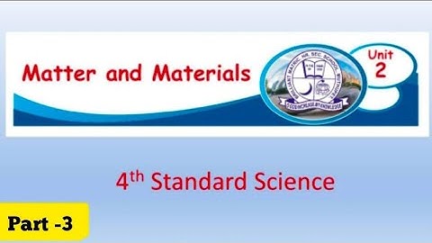 2021-22/ TERM 1/ CLASS 4 / SCIENCE /Unit-2 / Part-3/ "Transparent , Translucent, Opaque Objects"