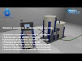 Solution complte de dsinfection eau et surfaces sur site scienco scichlor  acquaecologie