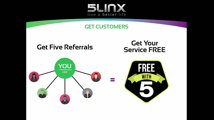 Newest BRIEF 5LINX Presentation