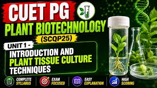 CUET PG 2026 | Plant Biotechnology Unit 1 | #cuetpg2026 @BioBrainzz