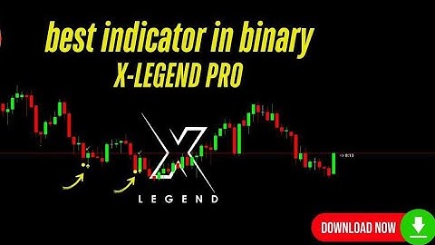 Quotex Auto Trading Bot free 100% accuracy | how to win every trade in quotex   (Step By Step guide)