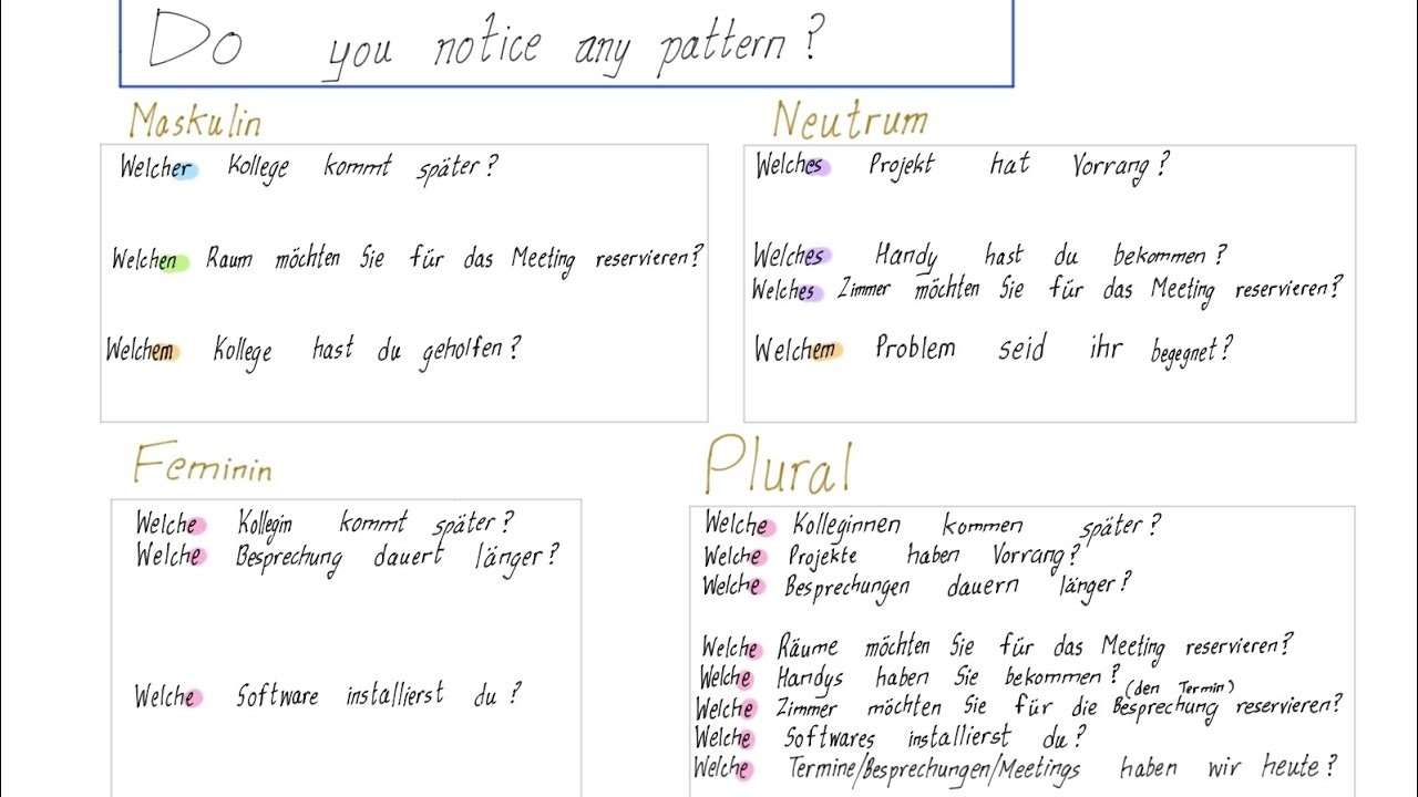 Content from German A2 Level Session 12 of 24. - YouTube