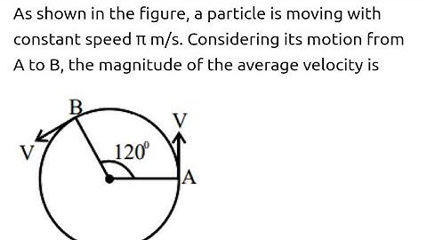 #jeemain2023 #kinematics As shown in figure, a particle is moving with constant speed π m/s.