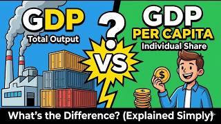 GDP vs GDP Per Capita: What’s the Difference? (Explained Simply)