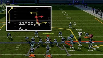 Master This DOT ALWAYS Score In The Red Zone