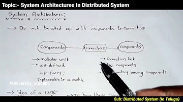 System Architectures In Distributed System In Telugu || Distributed System || University Student