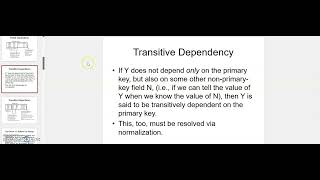 Database Dependencies | Functional Dependency, Partial Dependency | Transitive Dependency