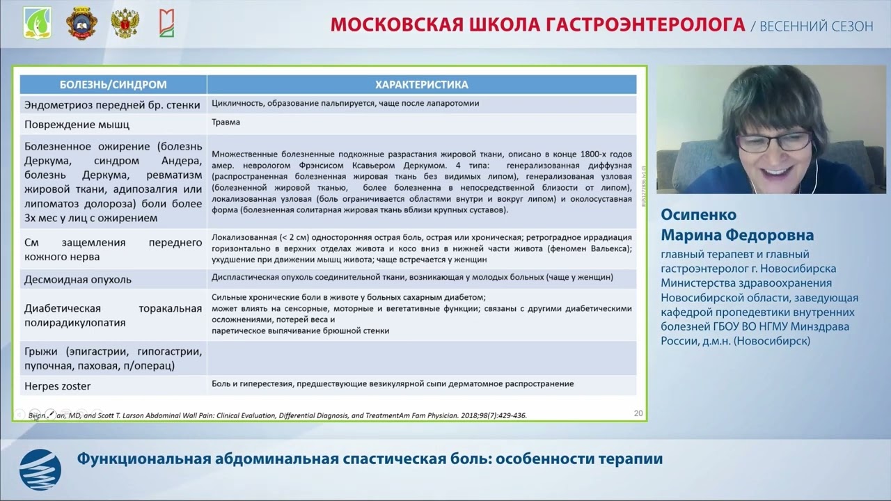 Осипенко М. Ф. Функциональная абдоминальная спастическая боль