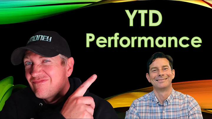 Stock Portfolio Performance YTD  |  Robert Vinall (RV Capital)  |  $META $CVNA $CRM