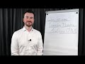 SAP | Was ist eine TNA?
