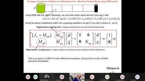 Spacecraft Attitude Control with flexible appendages