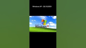 The Evolution of Windows #shorts