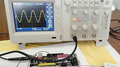 FPGA Tutorial 6 :  VHDL Programming for Digital Logic  ( NOR ;XNOR)  for Absolute Beginners