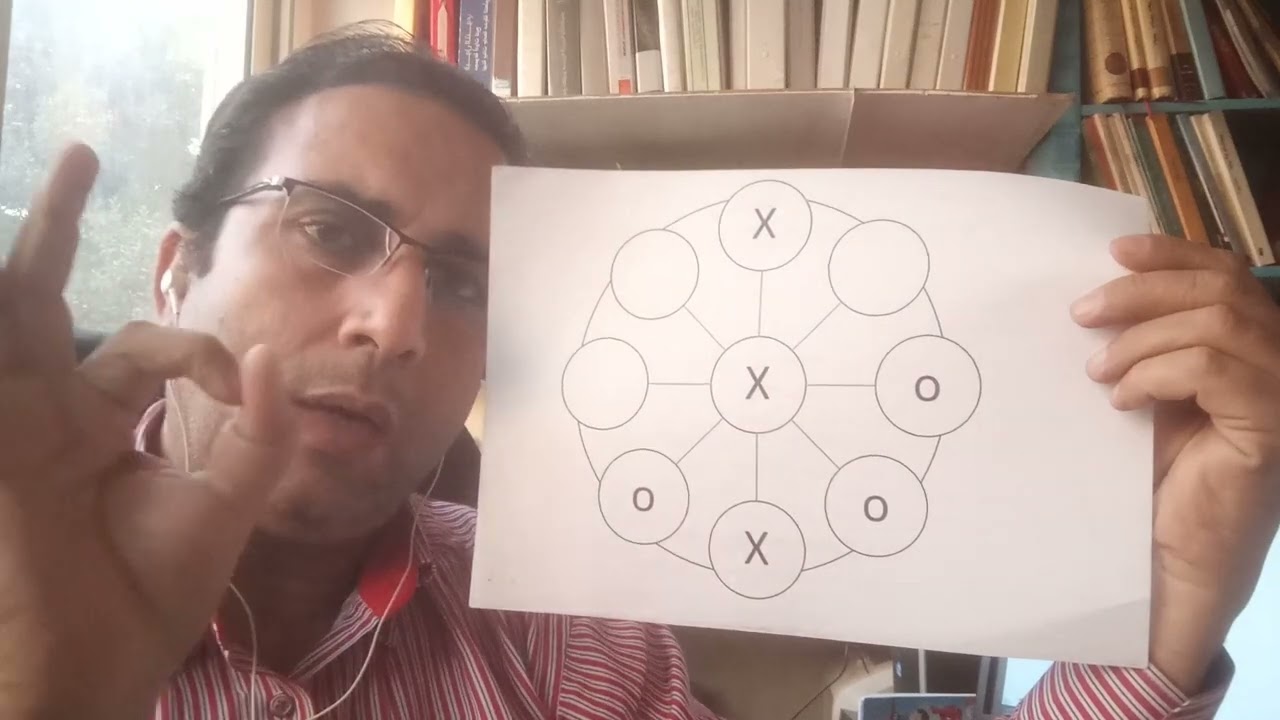 علاج ضعف الذاكرة البصريه والإدراك البصرى