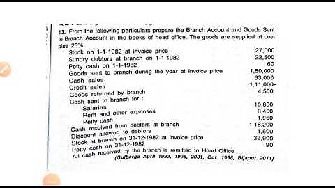 Branch Accounting ( Invoice Price Method)