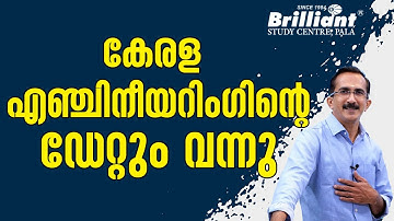 KEAM 2021 | DATE PUBLISHED