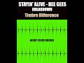 Bee Gees - Stayin' Alive: Drum Loop Tempo & Timbre Changes #drums #music #recordingstudio