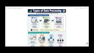 Data | Computer Fundamentals | Chapter 1 | ComputerOperatorExam.com | Loksewa | PSC .