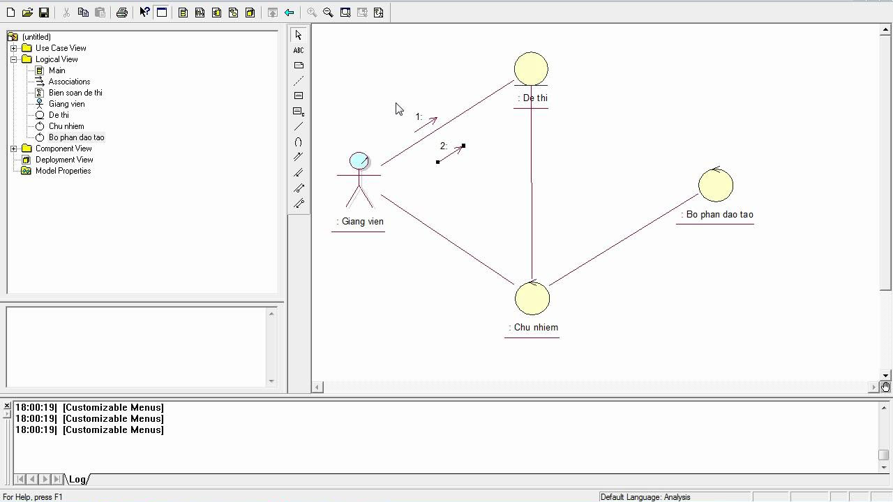 collaboration diagram คือ  New 2022  Collaboration diagram on Rational Rose