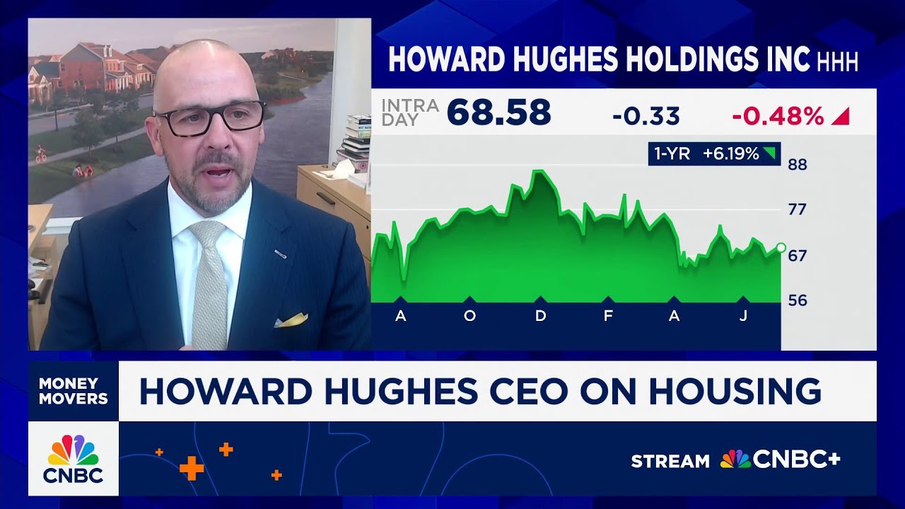 Consumer demand for homes has outpaced their wallets, says Howard ...