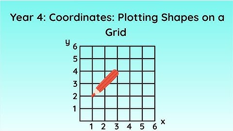 Year 4: Coordinates: Plotting Shapes on a Grid
