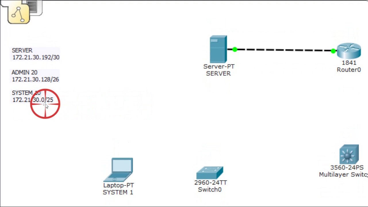 Cómo configurar vlans en switches, multilayer y usar servidor DHCP