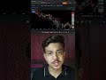 DAY 12 Intraday Trading challenge #trading #crypto #shorts