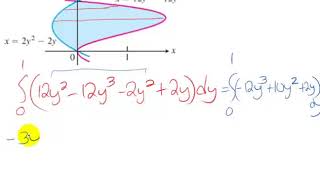 Area Between Curves Example3