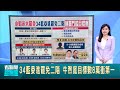 大罷免運動