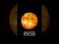 What if we made all planets orbit from smallest to biggest? - Universe Sandbox #spacesimulation