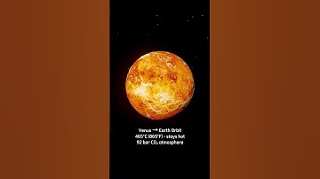 Wat als we alle planeten van klein naar groot om elkaar heen zouden laten draaien? - Universe San...