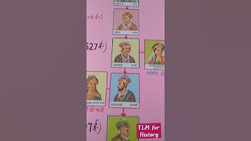 TLM for History , tlm for junior school, #tlm, #tlmhistory