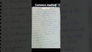 Essential Medical Terms for Students &amp; Nurses | Common Medical Terms Explained in Simple Language