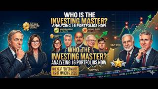 Best & Worst Super Investor Performance