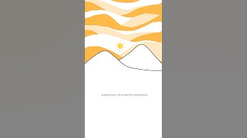 Day 1 of posting until i hit 50,000 subs.