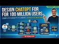 Design ChatGPT for 100 Million Users | Complete Capacity Planning | GenAI System Design
