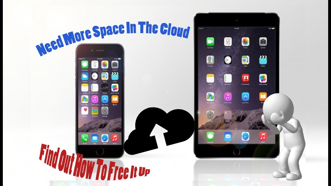 How To Delete Old ICloud Backups On iPhone & iPad - YouTube