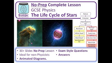 Life Cycle of Stars - AQA GCSE Physics
