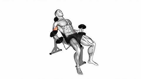 Rosca Inclinada com rotação