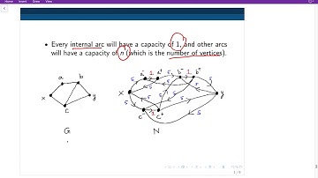 Menger Theorem Proof