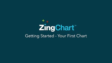 Your First ZingChart