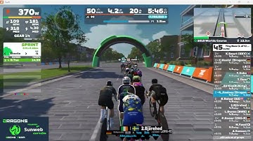 Tiny Race (1 of 4) by Zwift Insider - 15noc25 - Richmond UCI Worlds