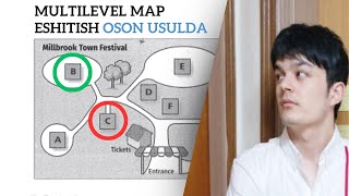 Multilevel Map Ishlash Oson Usulda