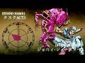 ジョジョの奇妙な冒険 第7部 -スティール･ボール･ラン- / JOJO Part7 -STEEL BALL RUN- Stand Eye Catches / スタンドアイキャッチつくってみた その3