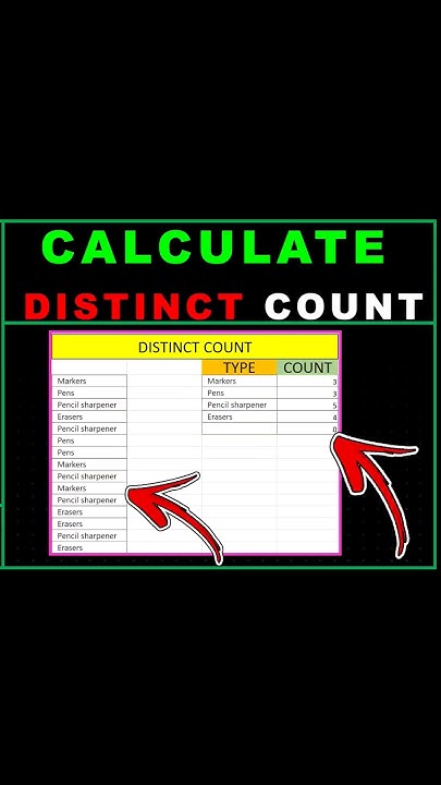 How to Calculate Distinct Count in Excel - YouTube