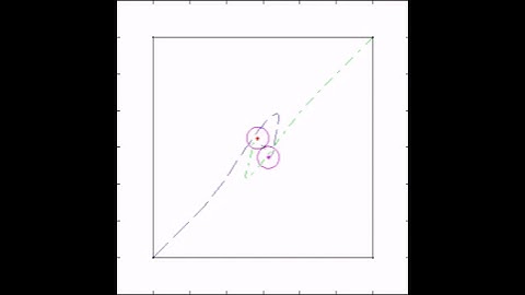 Two Agents: Frontal collision avoidance.