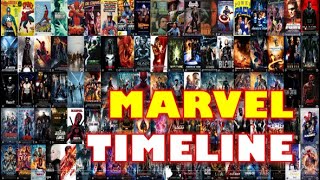 Timeline : MARVEL | Live Action Movies & TV Shows