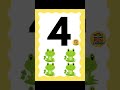 number counting 1 to 10 ✨️