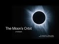 The Moon's Orbit and Eclipses