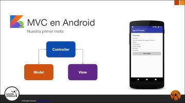 9. Vistas en Android - Recursos de vistas